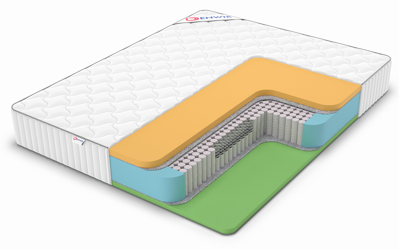 Denwir Classic Memo Foam S1000
