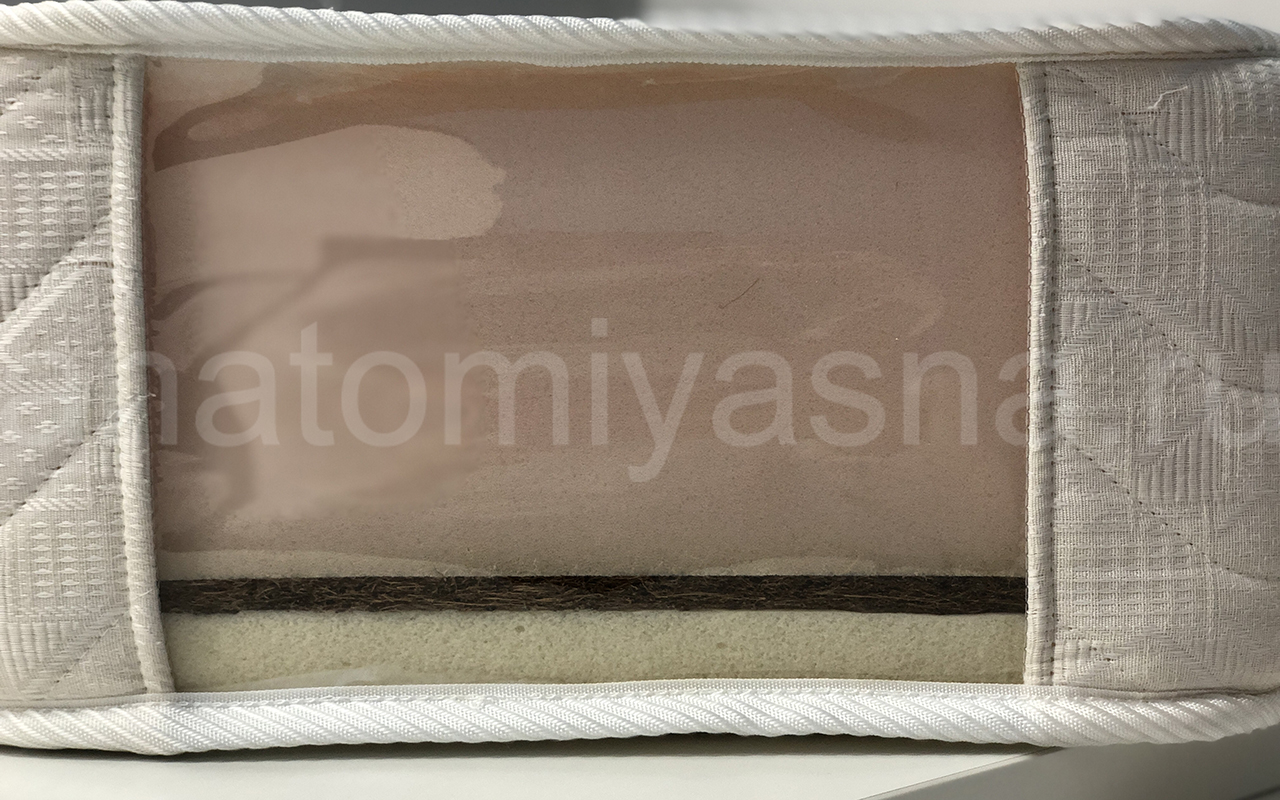 отзыв о Матрас Lonax Foam Mix Medium фото 4